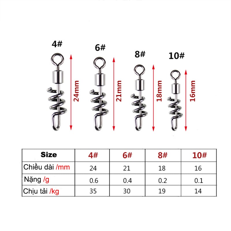 20 Khoá Lure Kiểu Lò Xo Siêu Chịu Tải - Ảnh 2