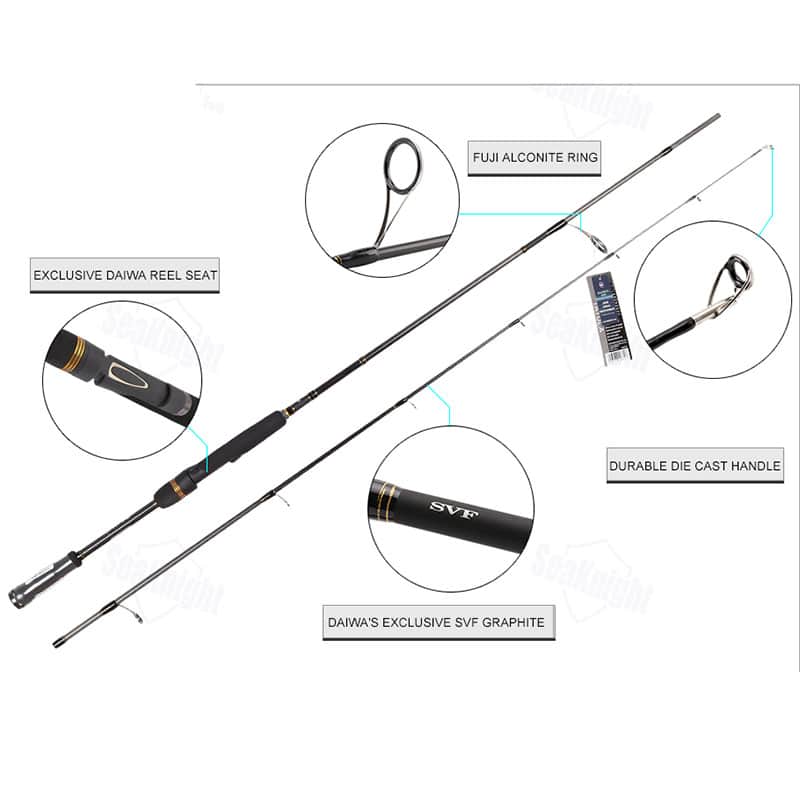 Cần Câu Lure Máy Đứng Daiwa Tatula - Ảnh 4