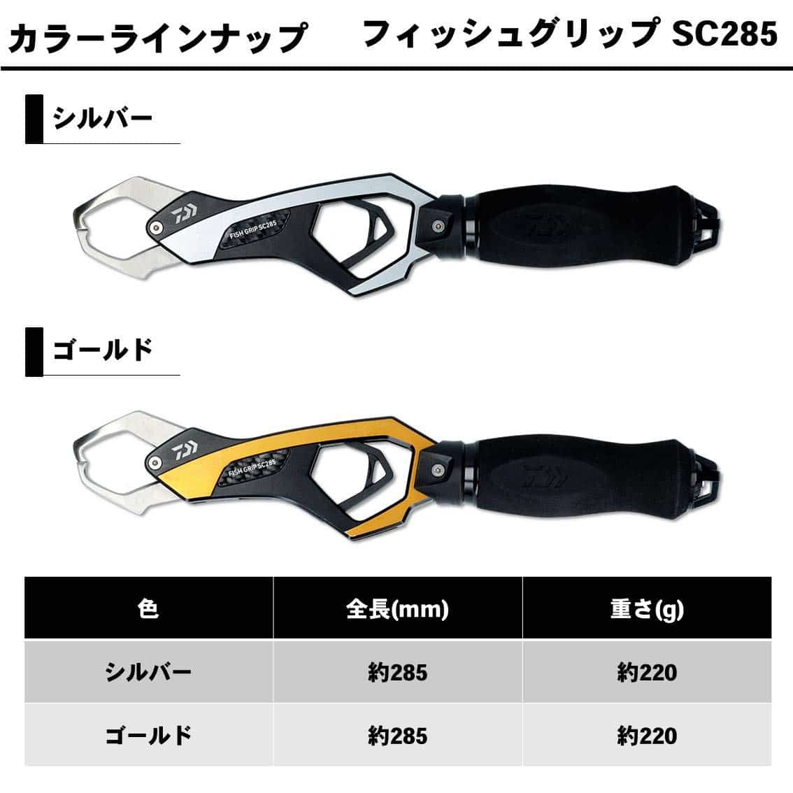 Kẹp Cá Daiwa Fish Grip SC 285 - Ảnh 3