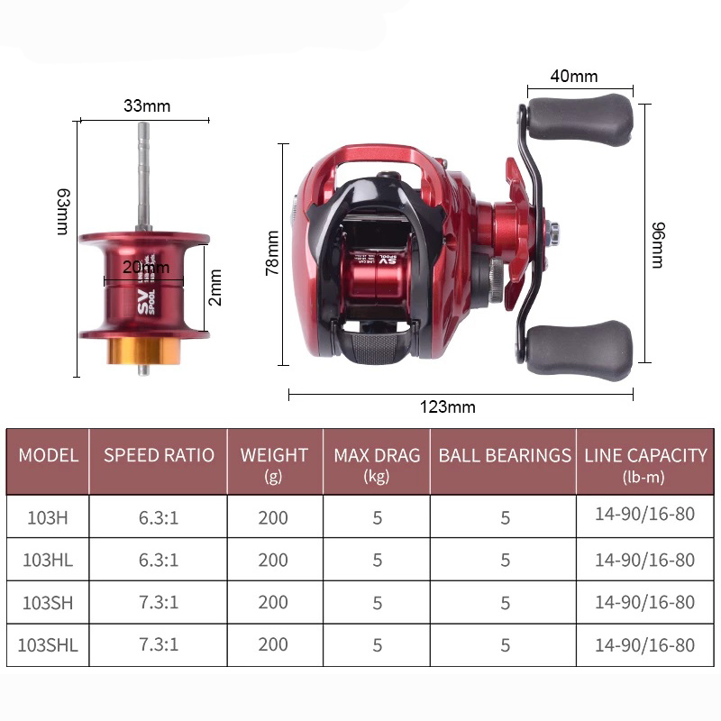 Máy Câu Ngang Daiwa Fuego SV CS - Ảnh 5