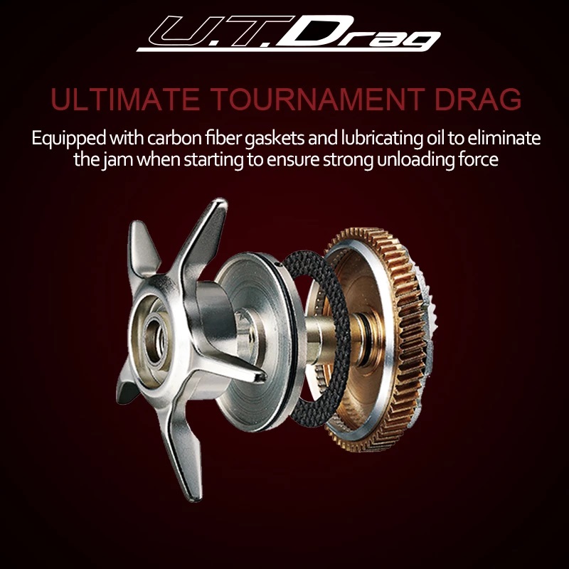 Máy Câu Ngang Daiwa Fuego SV CS - Ảnh 7