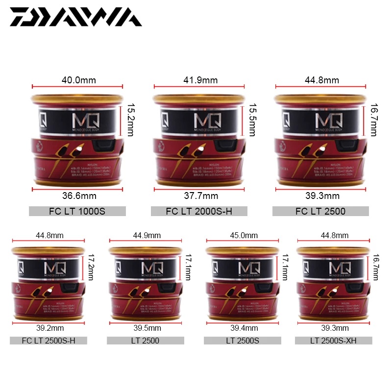 Máy Câu Dọc Daiwa 22 Salamandura - Ảnh 7