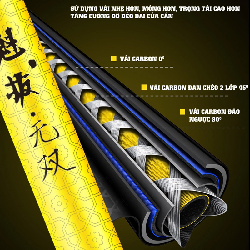 Cần Tay Vua Câu Hoàng Vương Vô Song - Ảnh 2