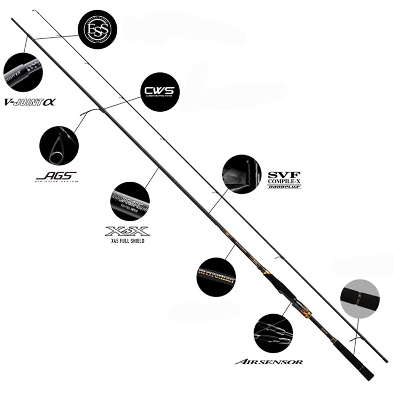 Daiwa Morethan Branzino EX AGS - Ảnh 5