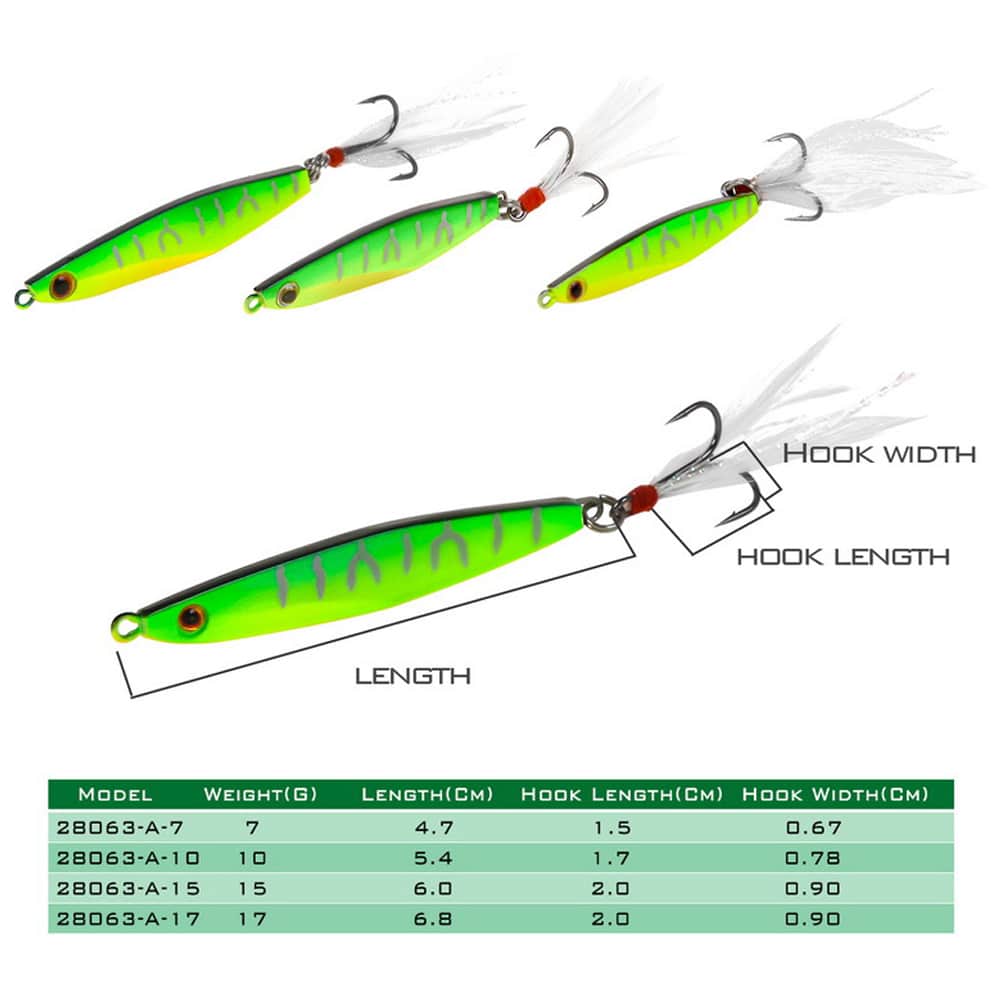 Mồi Jig Lông Đuôi Leo Nhạy Cá - Ảnh 4