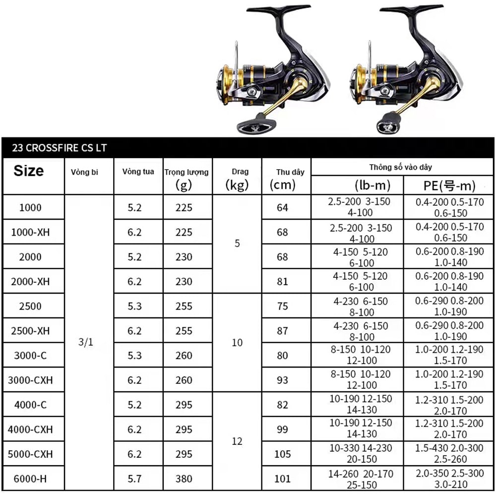 Máy Câu Daiwa 23 Crossfire LT - Ảnh 5