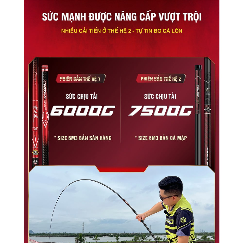 Cần Tay Săn Hàng GUF Vương Quyền TH2- Bản Cá Mập - Ảnh 4