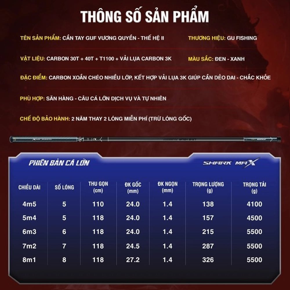 Cần Tay Săn Hàng GUF Vương Quyền TH2- Bản Cá Lớn - Ảnh 2