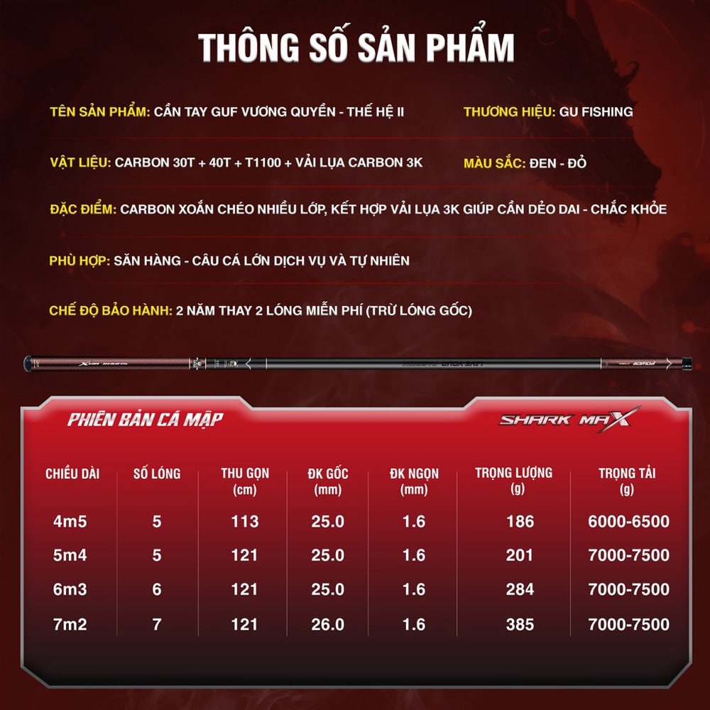 Cần Tay Săn Hàng GUF Vương Quyền TH2- Bản Cá Mập - Ảnh 5