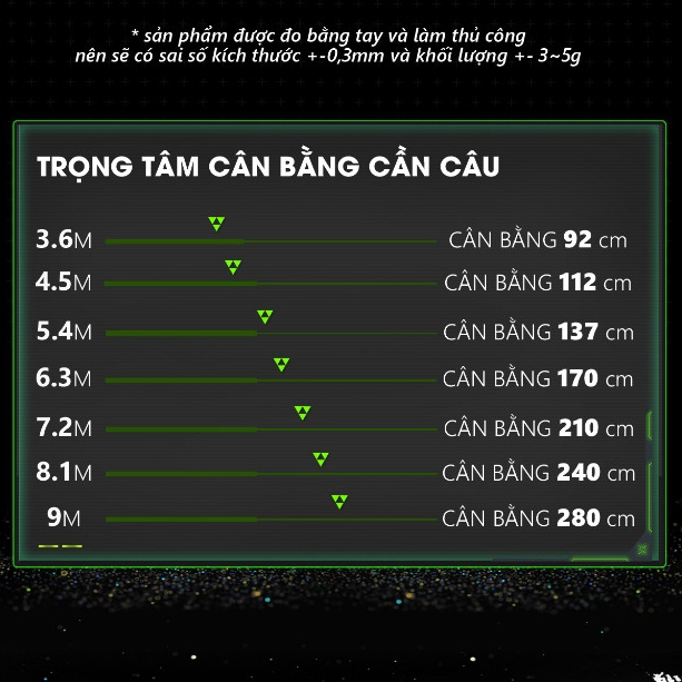 Cần Câu Tay V5 Silver Carp - Ảnh 5