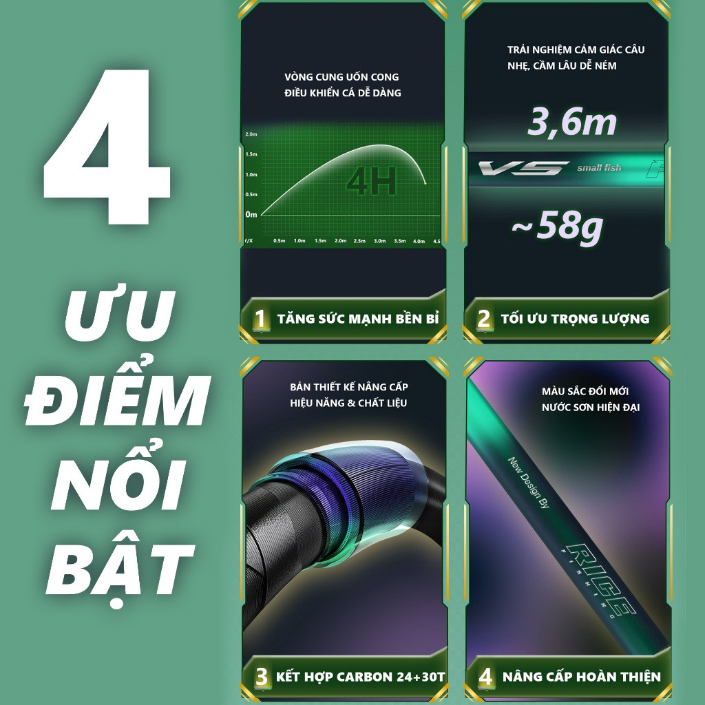 Cần Câu Tay V5 Toàn Diện Nhỏ (V5 Small) - Ảnh 2