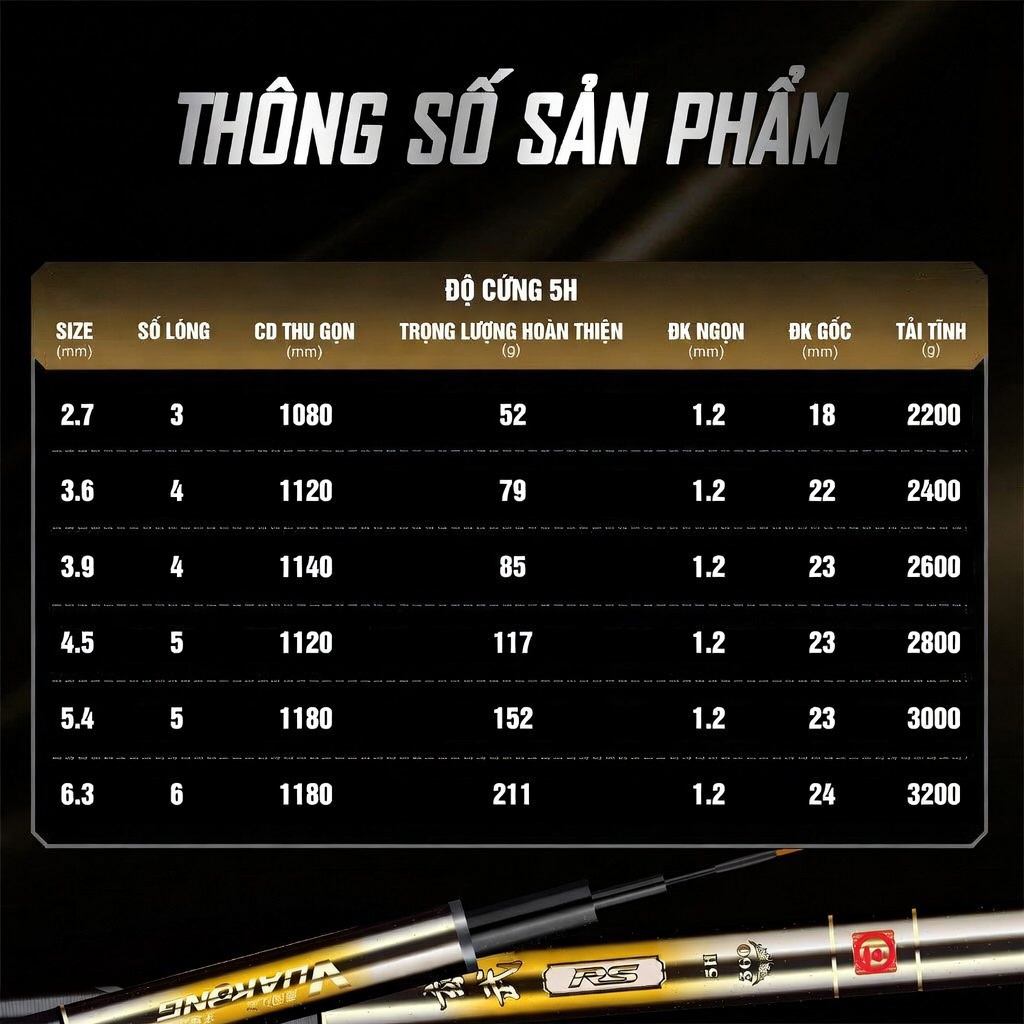 Cần Câu VuaKong Huyền Vũ RS 5H - Ảnh 5