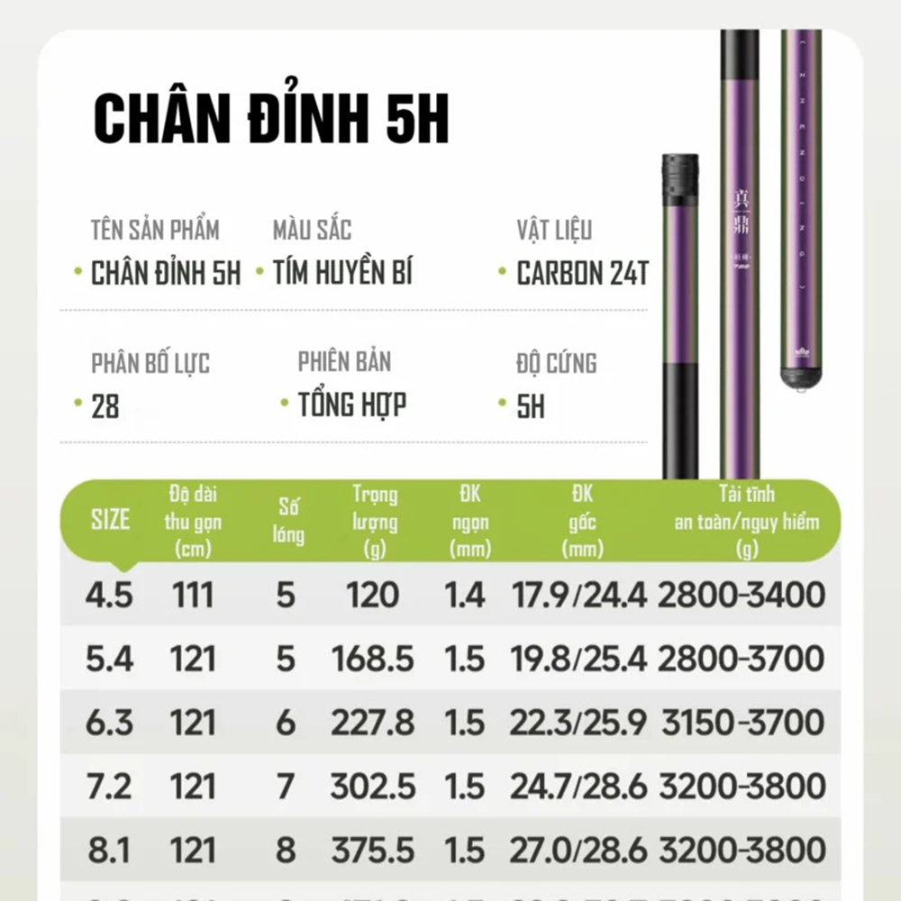Cần Câu Handing Chân Đỉnh 5H - Ảnh 3