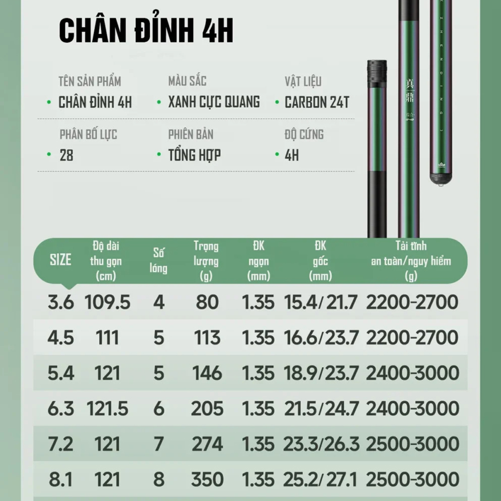 Cần Câu Tay Handing Chân Đỉnh 4H - Ảnh 2